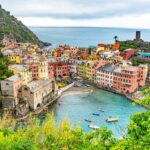 A Comprehensive Overview of New Zealand Visas for Belgian Citizens