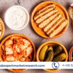 Fermented Ingredients Market